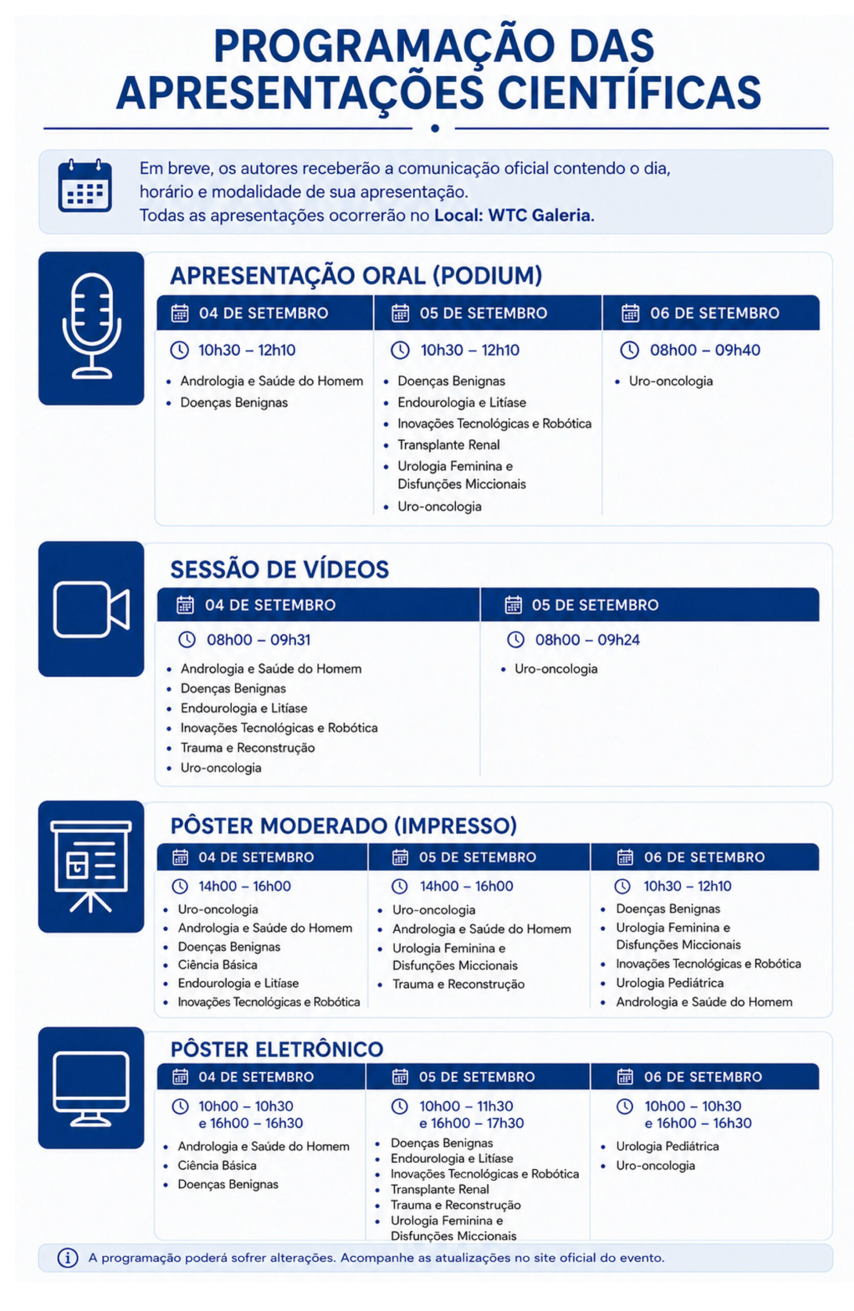infografico_PROGRAMACAO